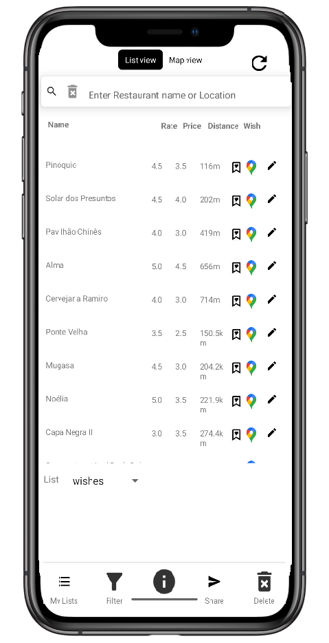 Create a restaurant wish list